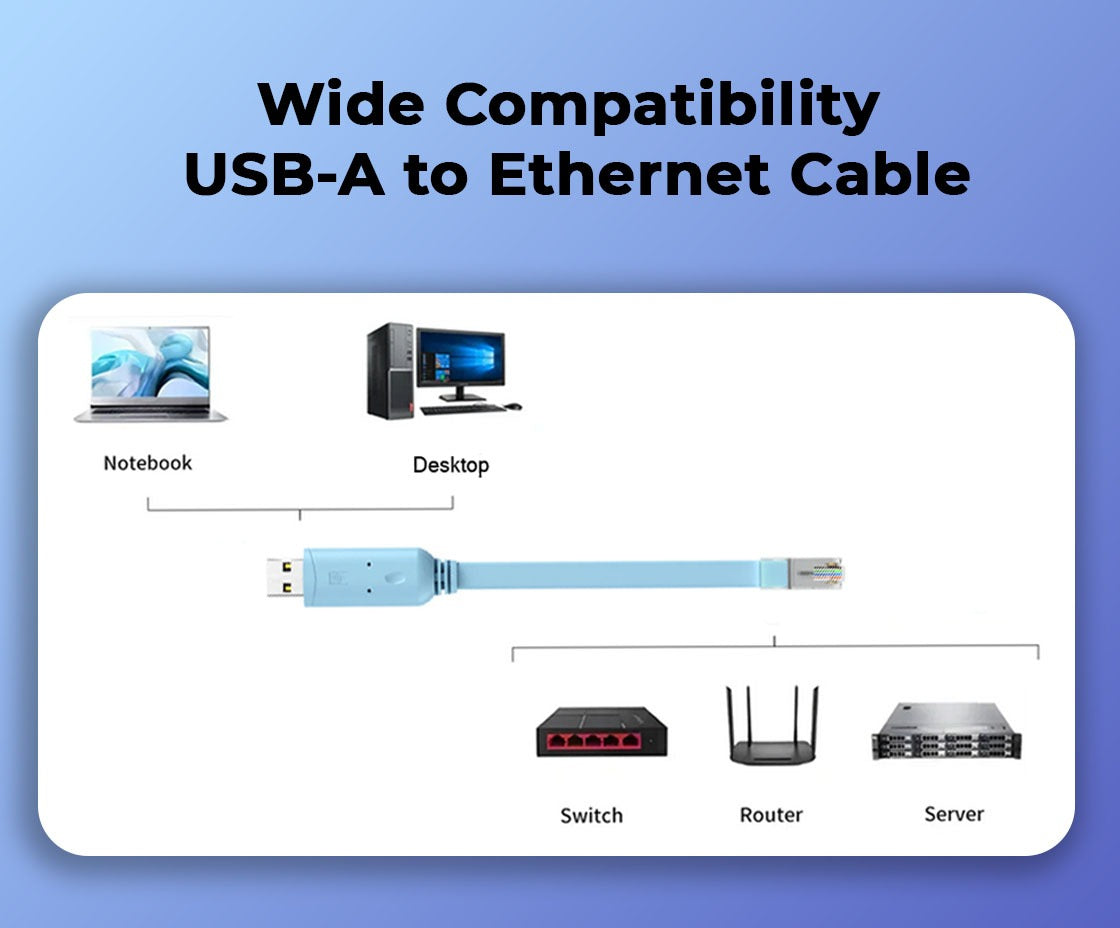 H3c Console Rj45 USB-A to RJ45 RS-232 Console Cable 1.8M for Cisco, Huawei, H3C & ZTE ...